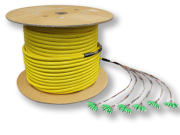 Alhliða leiðbeiningar til fyrirkláraða fiber Optic Cable: Kostur þess og forriti