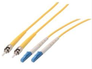 Power Over Fiber Technology ReLeit: Latest Academic Achievements and Development Trends